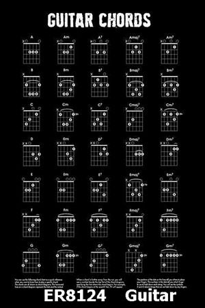 PER8124-GUITAR CHORDS GUIDE - LARGE POSTER 24X36"