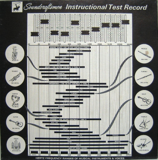 TEST RECORD, INSTRUCTIONAL - USED VINYL