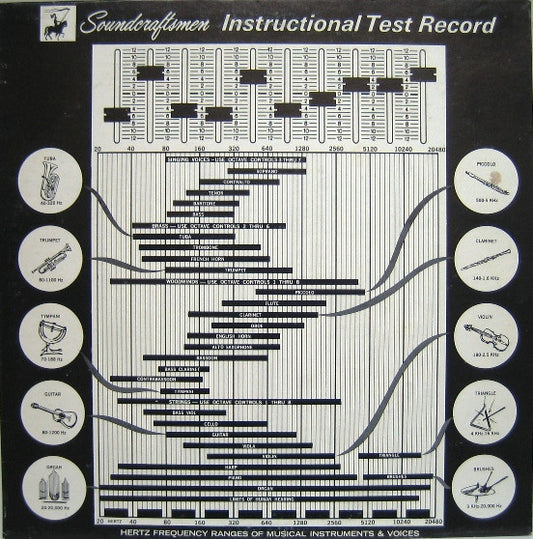 TEST RECORD, INSTRUCTIONAL - USED VINYL